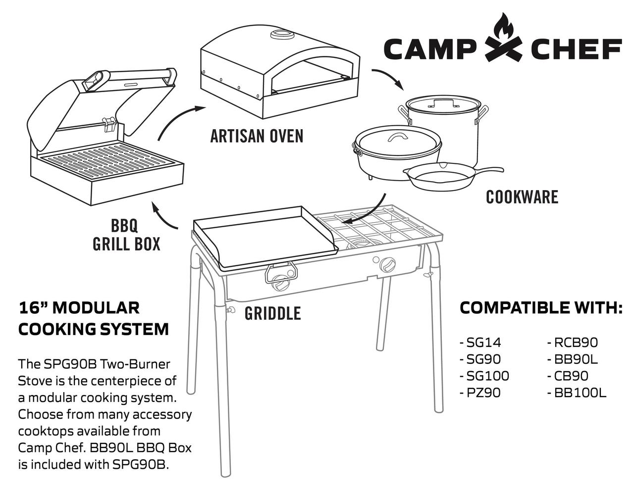 Camp Chef Big Gas Grill 16 Outdoor Stove with BBQ Box Accessory, SPG90B, 90,000 BTU Propane - image 8 of 17