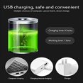 thumbnail image 5 of Jinsinto Professional Dog Clipper Cordless Electric Dog Hair Clipper Dog Grooming Kit Shaver Cat Pets, 5 of 5