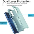 thumbnail image 4 of Galaxy A15 5G Case , 2 in 1 Phone Case for Samsung Galaxy A15 5G 6.5 inch ,Takfox Shockproof Protection Heavy Duty Armor Hard Plastic & Rubber Rugged Full Body Bumper Cover ( Mintgreen ), 4 of 12