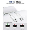thumbnail image 3 of Afflux 20W USB-C PD Fast Charger Wall Adapter Plug + 3ft 60W USB-C Fast Charging Cable Compatible with iPhone 17 / 16 / 15 Pro Max Plus Air, iPad Pro Air, Galaxy S25 / S24 Ultra, Woven Braided, White, 3 of 5