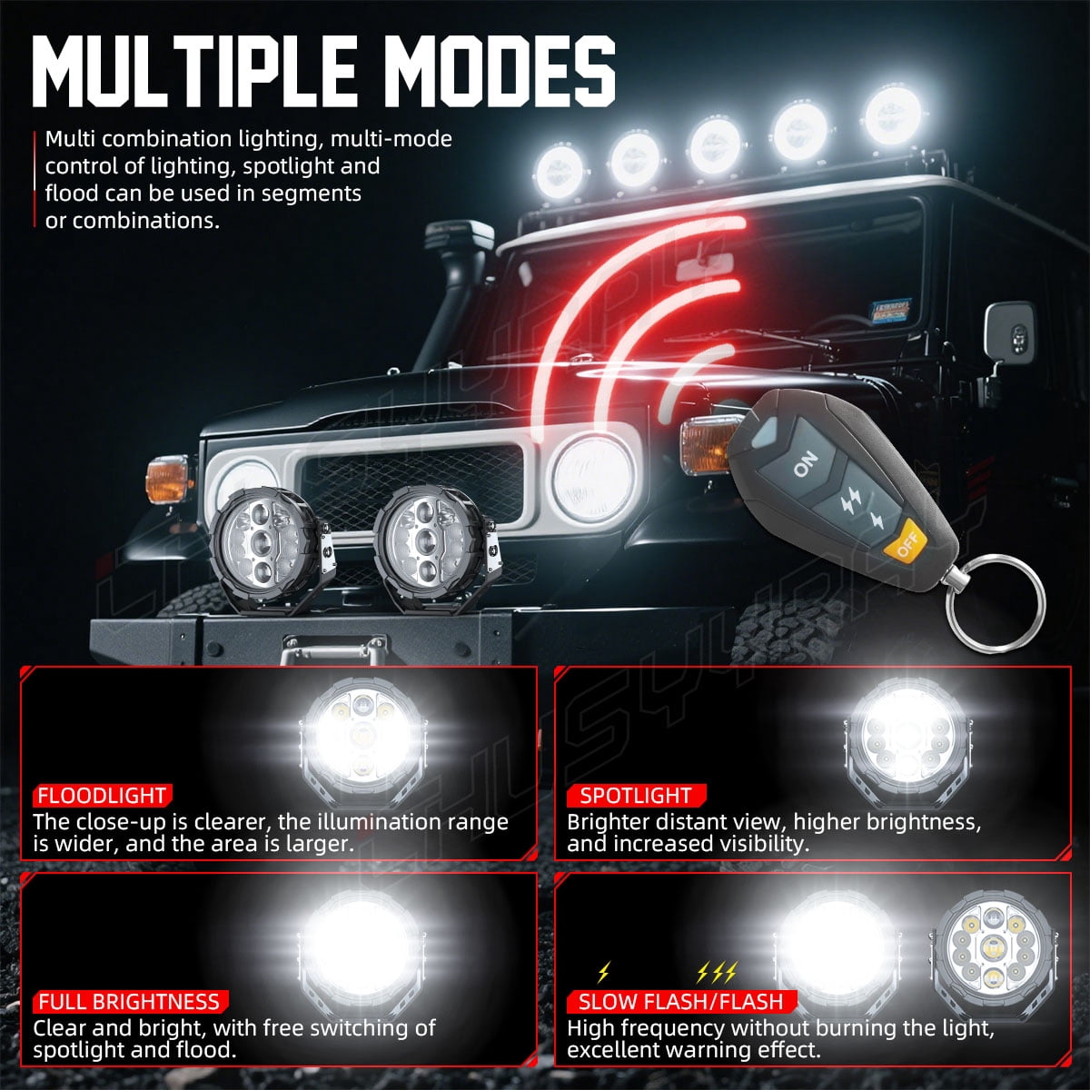 CHUSYYRAY Pickup Truck SUV Marive SUV 7" LED Work Lights Offroad Driving Fog Pods 2 Pack