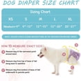 thumbnail image 2 of Washable Dog Diapers Female; 3 Pack High Absorbency Leak-Proof Dog Diapers  Reusable Doggie Diapers for Female Dog in Heat  Period  Incontinence  Excitable Urination or Potty Training Pup, 2 of 7