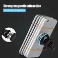 thumbnail image 2 of GFDYREE 2 PCS Car Vent Magnetic Phone Mount, Reusable Strong Magnetic Phone Holder for Car, 360° Rotation Dashboard Car Mount Fits iPhone (Black #363), 2 of 7