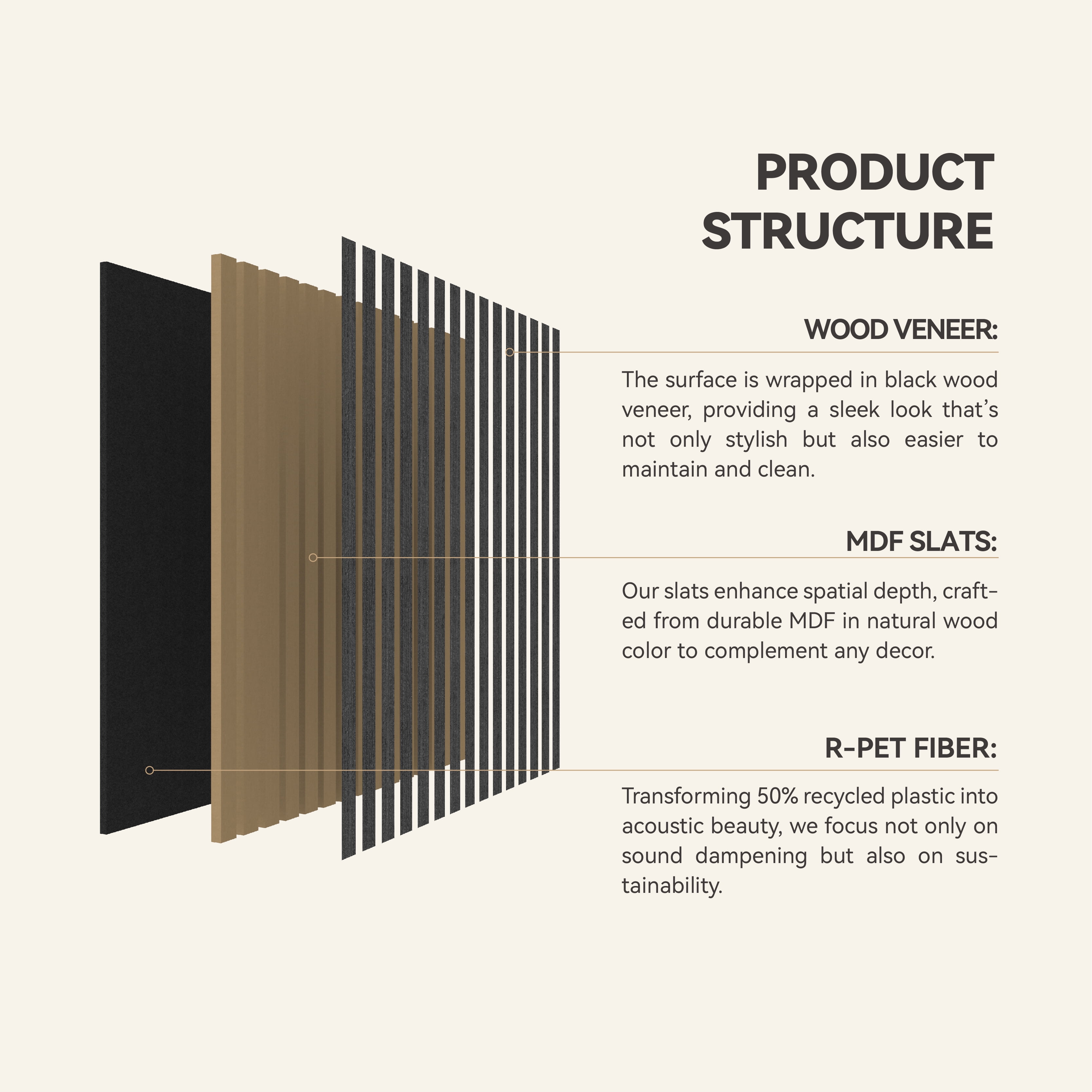 Upick MDF Acoustic Wall Panels Sound Absorbing, 4 Pack 24 x 24 inch Sound Proof Foam Wall Panels & Wood Slat Wall Panels for Interior Wall Decor (Matte Black)