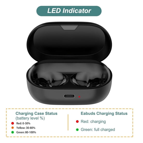 Earbuds Charging Case, USB,C 600mAh Replacement With Indicator Light, Black