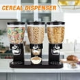 thumbnail image 5 of Cereal Dispenser for Countertop, Dry Food Dispenser 2L Capacity, Triple Compartment, Cereal Container Candy Dispenser Machine for Storage Preserving Dispensing Kitchen Rice Nuts Snack Countertop, 5 of 10