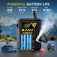 thumbnail image 4 of VTOMAN X4 Portable Jump Starter with 150PSI Air Compressor, 2500A Car Battery Jump Starter (8.5L Gas/6L Diesel) , 12V Lithium Jump Box & Auto-Shutoff Tire Inflator, Large LED Display, 4 of 4