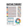 thumbnail image 1 of EducacióN Musical DiapasóN Notas Escalas De Guitarra Tabla TeoríA De La Guitarra PóSter Musical Arte Lienzo Pintura DecoracióN Del Hogar, 1 of 5