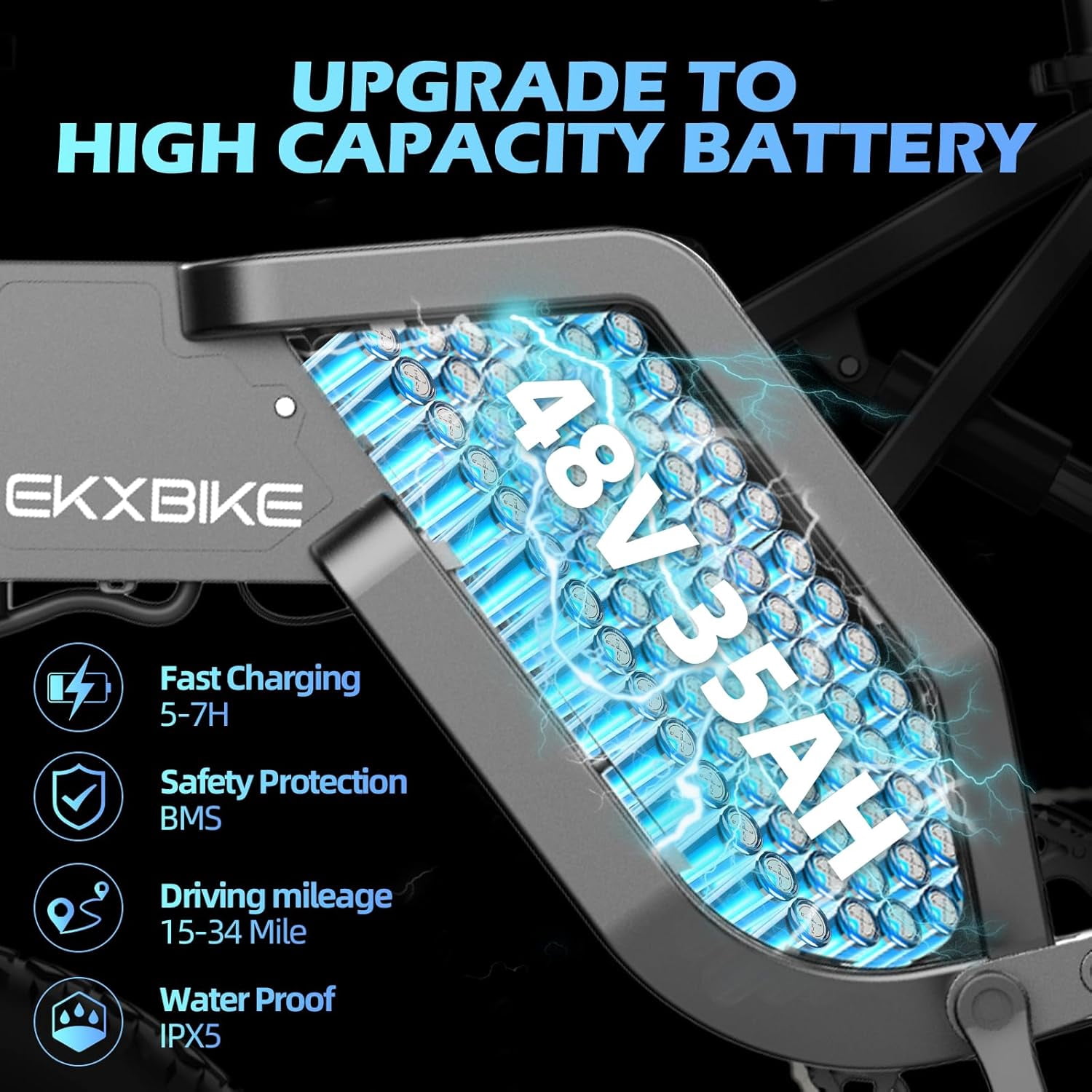 Electric Bike for Adults,2000W 34mph Moutain Bike,48V 35AH 20" Fat Tire Electric Bicycle Full Suspension UL2849
