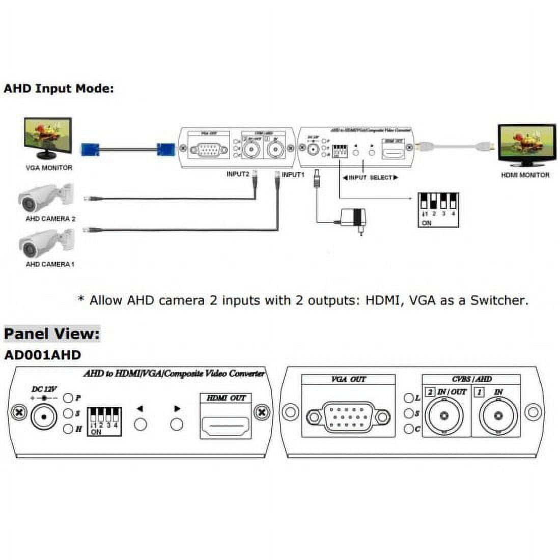 CCTV AHD Video Converter to HDMI, VGA, BNC Three in One