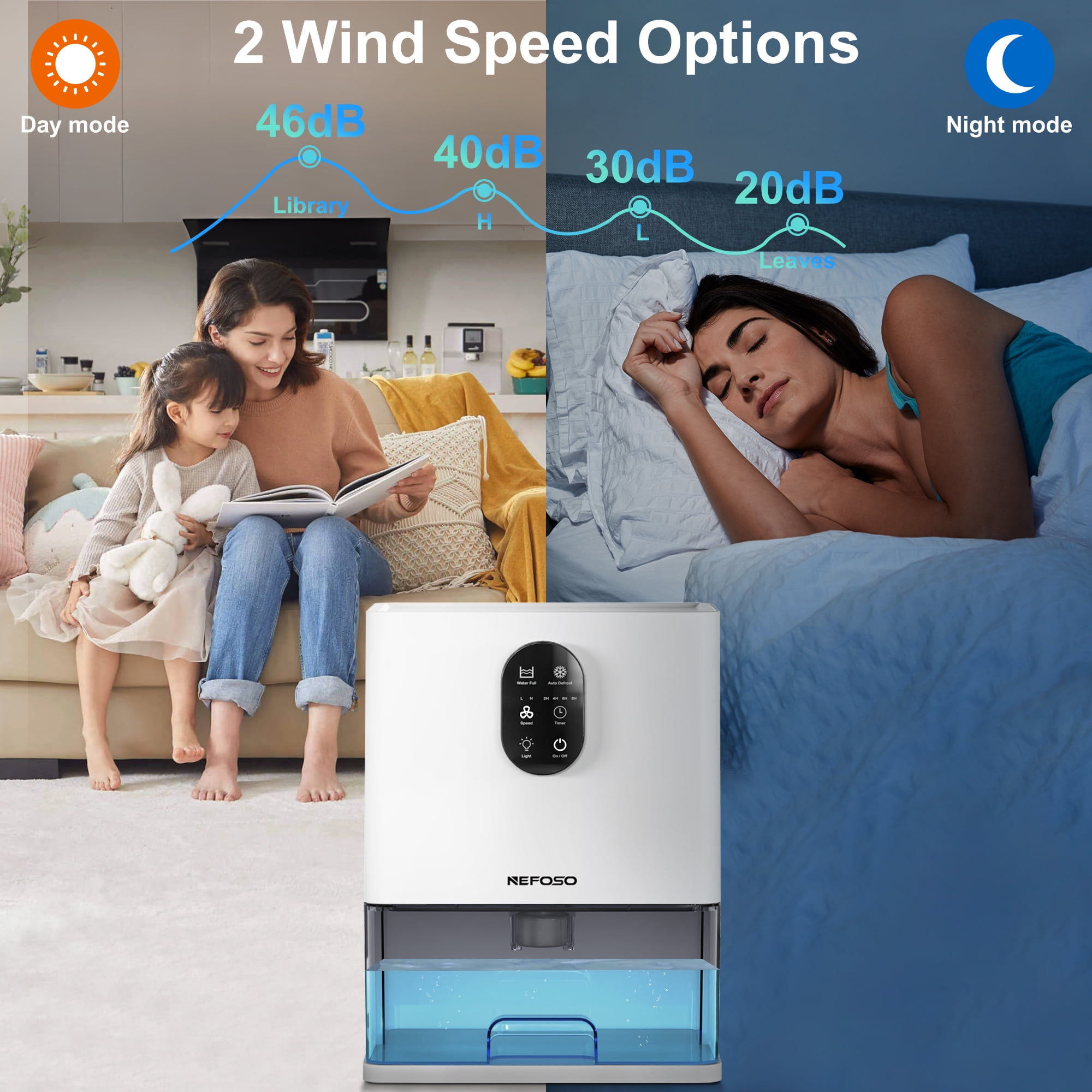 Nefoso 101 oz Dehumidifier for Basement, 800 sq. ft Coverage Area Quiet Dehumidifier with Timer, Sleep Mode, Defrost, 7 Color Light for Home Bathroom Bedroom Living Room Closet RV