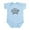 Sky Blue, variant on CafePress - Future Physician Assistant Like My Mommy Body Suit - Baby Light Bodysuit, Size Newborn - 24 Months