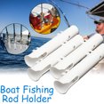 thumbnail image 2 of Best Fishing Rod Holders Of 2025: Top Picks For Boats, Kayaks... 2 of 14