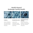 thumbnail image 2 of EraClean Refrigerator Deodorizing Sterilizer -Pro Green - Efficient, Quiet, and Smart, 2 of 4
