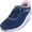 RoseBluePink, variant on MAYKX Wide Toe Box Womens Walking Shoes with Arch Support | Slip On Tennis Shoes | Orthotic Sneakers for Plantar Fasciitis Size 6-11