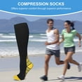 thumbnail image 4 of  1pair Sports Compression Sock Nylon Sports Stocking Unisex (Gradient Nude S/M), 4 of 6