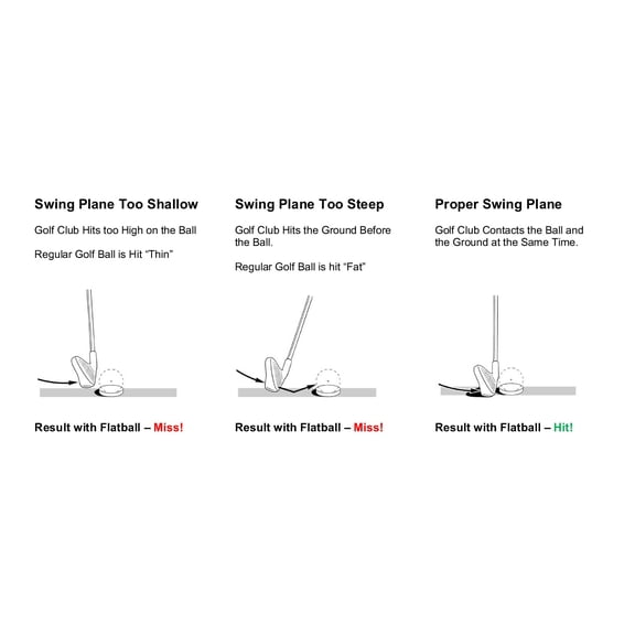 Izzo Golf Flatball Swing Trainer White Swing Trainers Analyzers