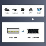 Chenyang Single USB 3.1 Front Panel Socket Key-A Type-E to USB 2.0 Type-A Male Extension Cable