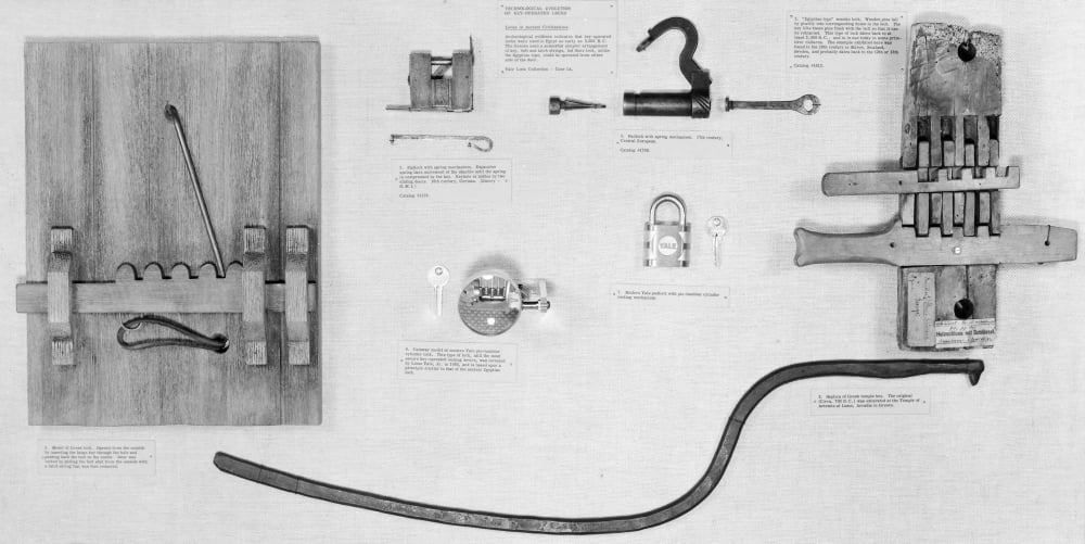 Egyptian And Greek Locks Nreplicas Of An Ancient Greek Lock Left And Of