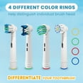 thumbnail image 6 of GENKENT Replacement Toothbrush Heads for Oral-B, 12 Pack 3 Types Precision Brush Heads Refill Compatible Oral B Braun Electric Toothbrush, 6 of 7