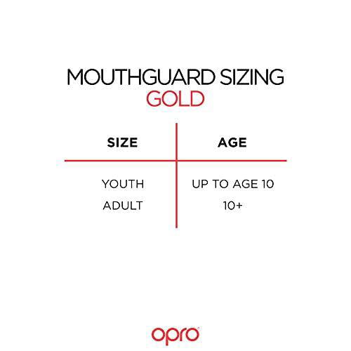 and Other Combat Sports Gum Shield for MMA BJJ Boxing 18 Month Dental Warranty Opro UFC Adult Mouthguard 