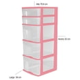 thumbnail image 4 of CAJONERA DE PISO ITALHOME 5 NIVELES ROSA, 4 of 4