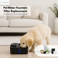thumbnail image 2 of Nispira Pet Fountain Filter Replacements for Kastty 230oz/7L Dog Cat Water Fountain, 5-Layer Filtration System for Clean and Fresh Water, 18 Pack, 2 of 8