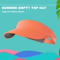 thumbnail image 2 of Summer Unisex Empty Top Hat Sunscreen Caps for Outdoor Sports, 2 of 6