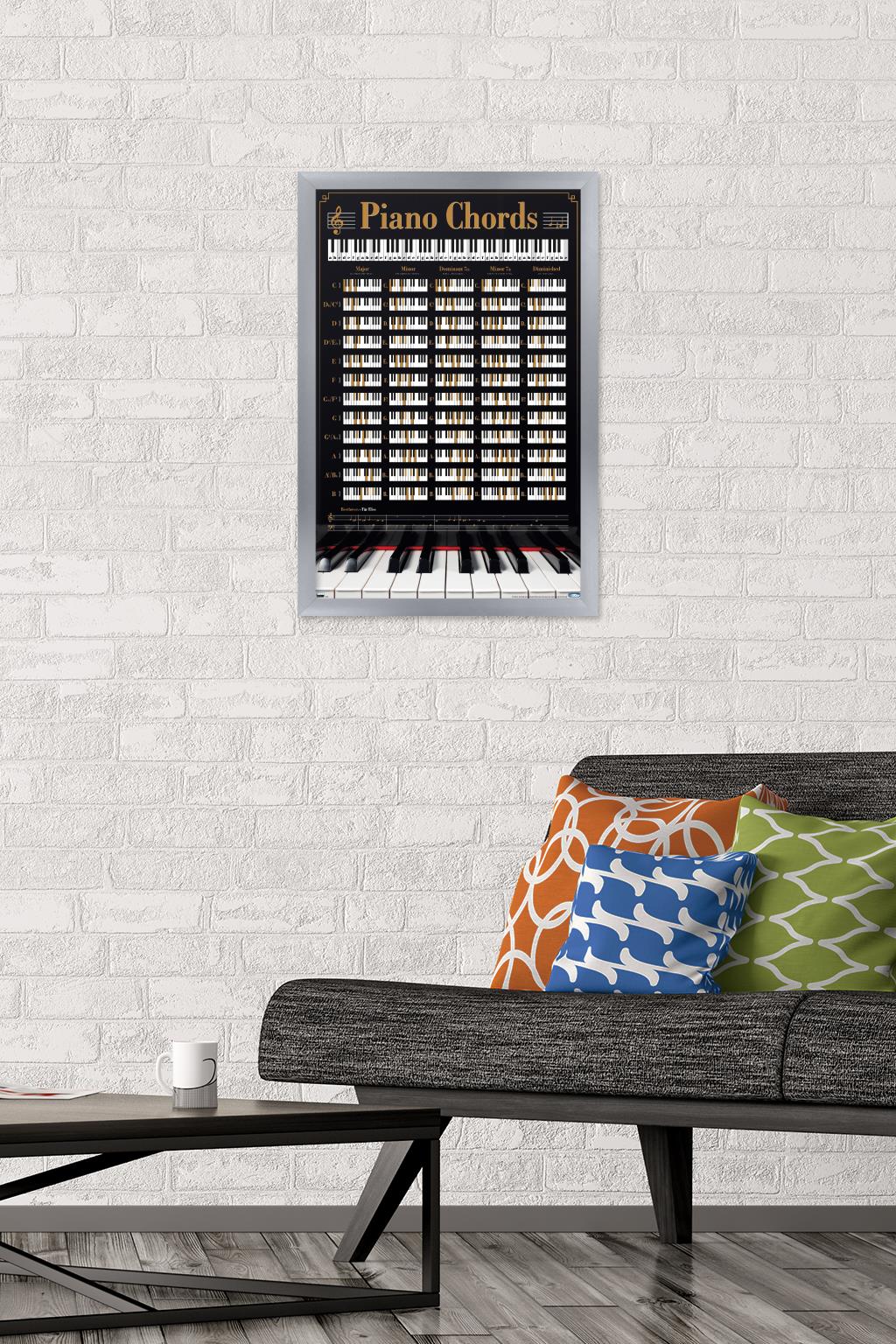 Reinders - Piano Keys Wall Poster, 14.725" x 22.375", Framed