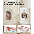 PETKIT PuraX PuraMax Replaced Waste Bags5 Rolls, Portable Cat Litter