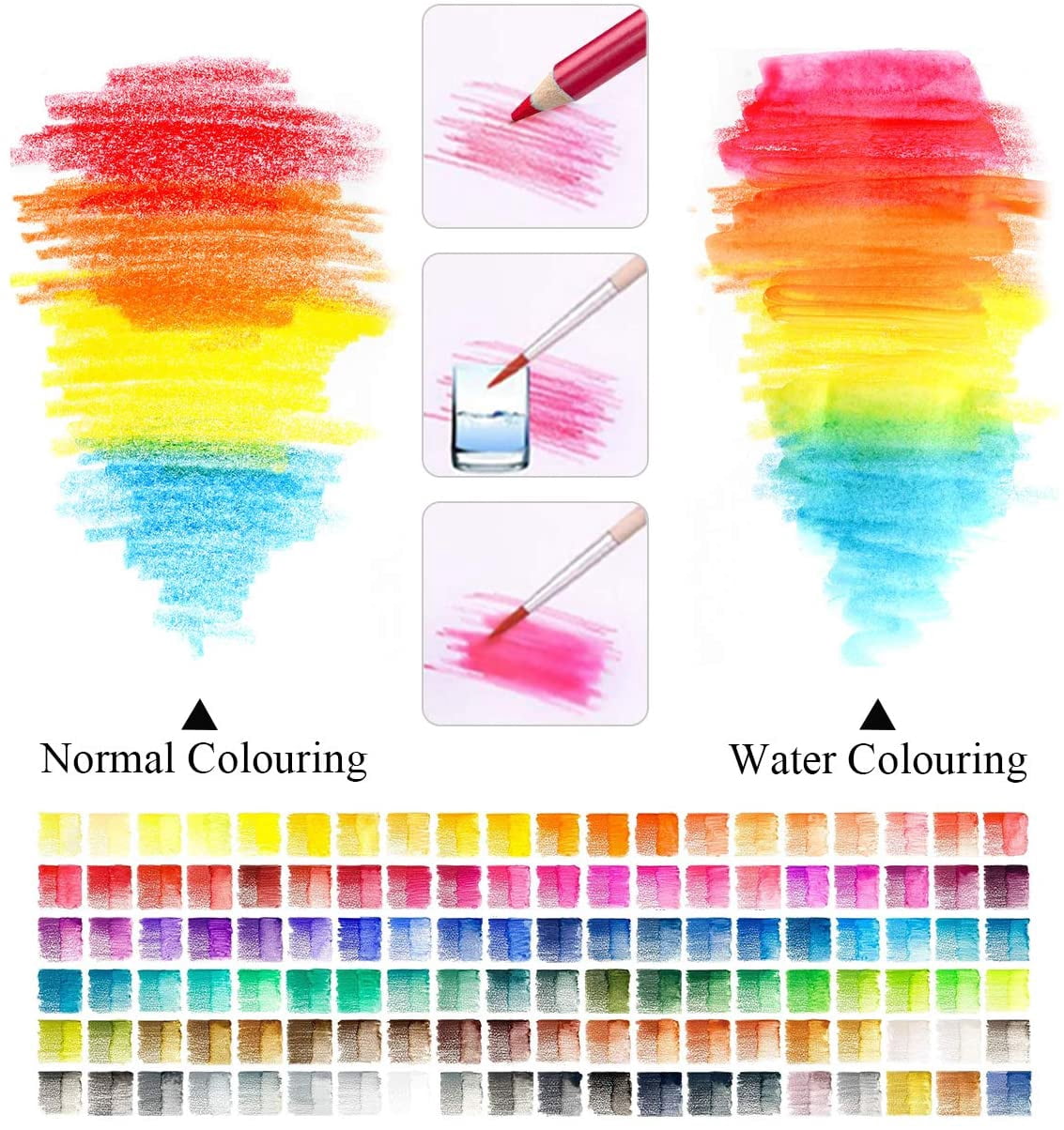 120 Watercolor Pencils, Beautiful Blending Effects with Wet or Dry - Ideal for Coloring Book - Water Soluble Pencils for Kids Adults Beginners