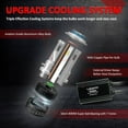 thumbnail image 4 of Lasfit Super Bright 9012 HIR2 LED Headlight Bulbs High Low Beam, 72W 8000LM 6000K Cool White, 2 Yr Warranty, LS Plus Series, 4 of 9