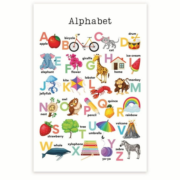 Alphabet Diagram A-z With Pictures Poster - Learning the Alphabet - Early Learning Resources - Classroom Poster - 12 x 18 Inch Poster - Unframed - Premium 100lb Gloss - Made In USA - BMCP0161