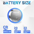 thumbnail image 2 of fuzhong-Coin Cell RTC Battery Replacement for DELL Latitude E5440 E5450 E6440 E6420 E7440 E7240,Alien-Ware M18x,M18xR2,14 R1,18 R1,13,17 R2,15 R1,15 R2,17 R3, 13 R2,15 R3,17 R4|for Inspiron 4050, 2 of 4