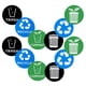 thumbnail image 3 of Pegatinas de reciclaje de 12 piezas Pegatinas de basura Pegatizadores de basura de basura Palinias de reciclaje de reciclaje, 3 of 6