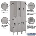 thumbnail image 2 of 12" Wide Double Tier Standard Metal Locker - 3 Wide - 6 Feet High - 15 Inches Deep - Gray - Unassembled, 2 of 3