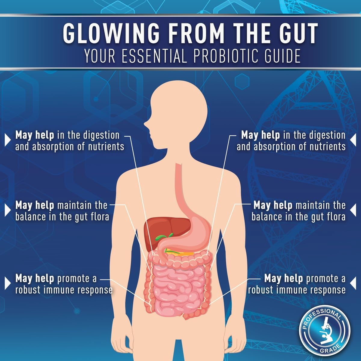Purely Optimal Probiotics for Women & Men - 60 Billion CFU, Gut Health Supplement, 30 Count