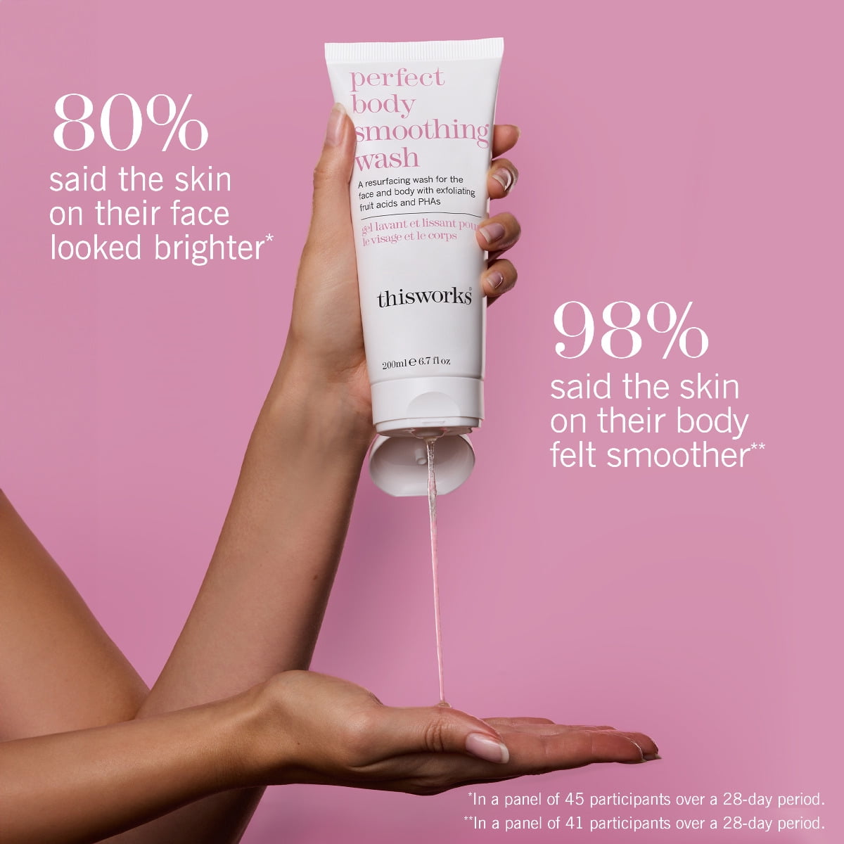 thisworks - Perfect Body Smoothing Wash 6.7 oz.