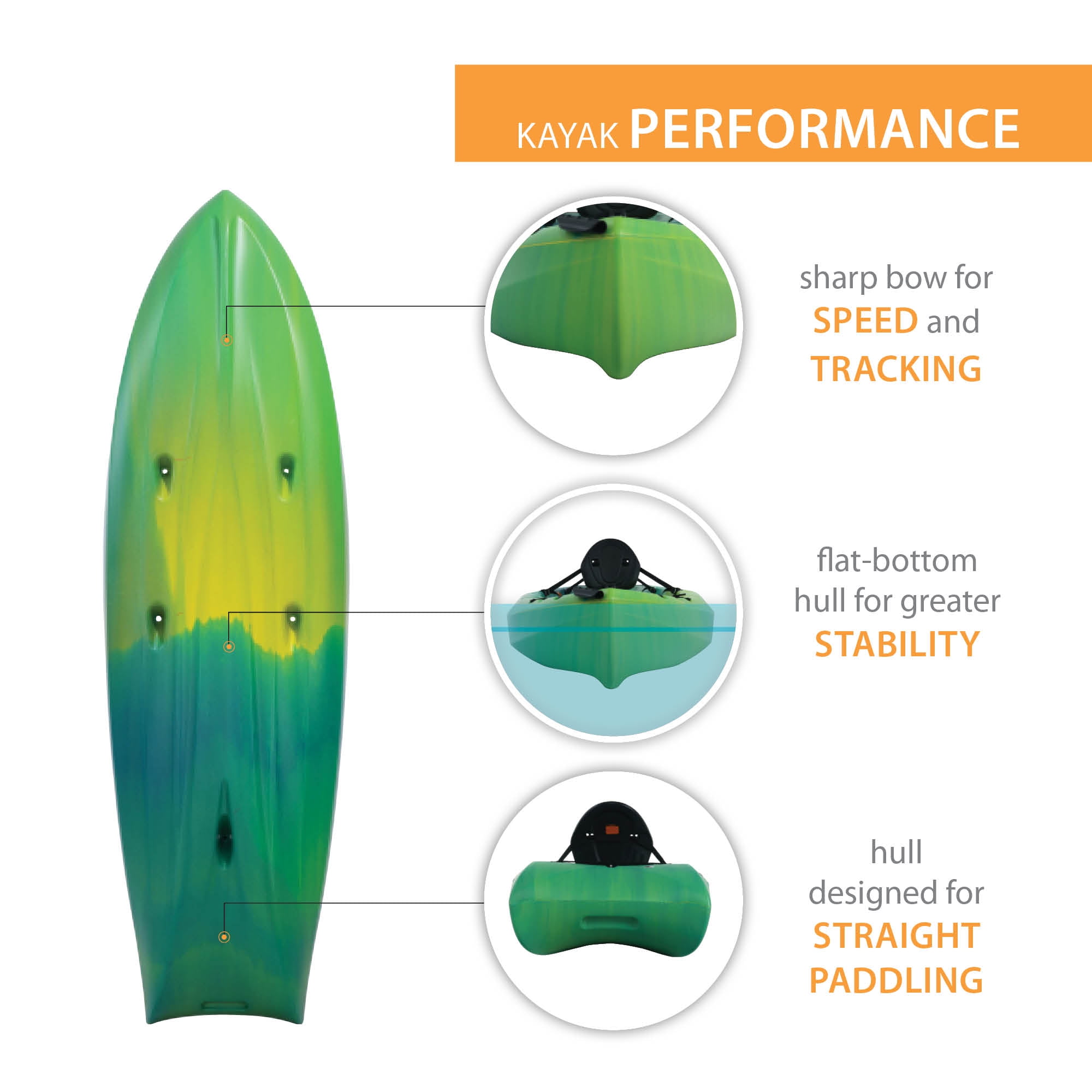Lifetime Kokanee 10.5 ft Tandem Sit-On-Top Kayak, Lemongrass Fusion (91338)