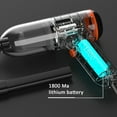 thumbnail image 6 of Aursykel Portable Handheld Rechargeable Vacuum Cleaner for Car and Home Use 120W Power with 5000Pa Suction Includes Long Nozzle Brush Cable Wet Dry Cleaning Lightweight 0.66lb BatteryPowered, 6 of 7