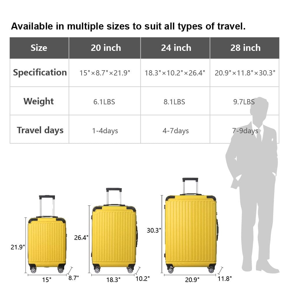 3-Piece 20", 24", 28" ABS Luggage Sets, Suitcases with Rubber Handle, Silent Spinner Wheels, & 3-Digit TSA Lock