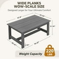 thumbnail image 5 of SERWALL Outdoor Patio Coffee Table, 37.8" x 22.8" HDPE Weatherproof, Grey, 5 of 11
