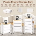 thumbnail image 3 of Carrito de almacenamiento rodante Neatevday con 3 cajones y mesa, 3 of 9
