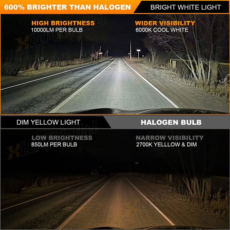 2x H4 Snowmobile LED Headlights For Polaris RMK 500 600 700 800 900 6000K White 2x H4 Snowmobile LED Headlights For Polaris RMK 500 600 700 800 900 6000K White