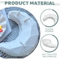 thumbnail image 5 of Silicone Molds For Baking For Pan Oven Microwave Dishwashe, 3d Moon Silicone Mold - Send Goods From Local Warehouse, 5 of 5