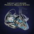 thumbnail image 3 of 13+1 Bearing Fishing Reel Smooth Powerful Spinning Reel for Saltwater Freshwater, 3 of 10
