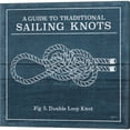 thumbnail image 3 of Metaverse Mary Urban 'Vintage Sailing Knots' Canvas Art (Set of 4), 3 of 5