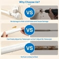 thumbnail image 7 of Sindcom No Drill Curtain Rods for Window 66 to 120 Inches, 5/8 Inch Diameter Renter Friendly Drapery Rod with Adhesive Brackets without Drilling, Adjustable from 27 to 130 Inches, White, 7 of 7