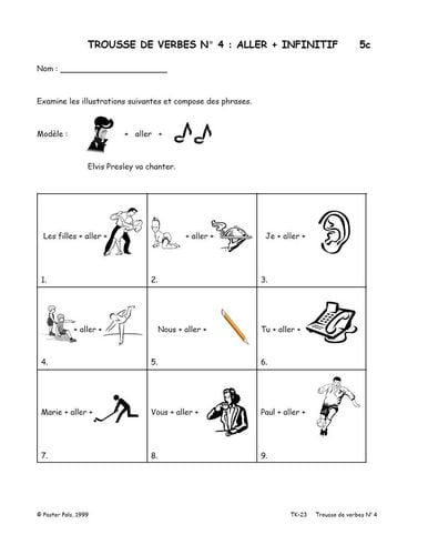 The Fsl Classroom Trousse De Verbes - No4 French Reproducible Teaching Activities
