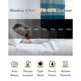 thumbnail image 5 of Blue Ombre Blackout Curtains, Light Blocking Print Window Curtains, Ocean Waves Beach Gradient Thermal Insulated Window Drapes for Living Room Kitchen Cafe 2 Panels, 84"W x 63"L, 5 of 9
